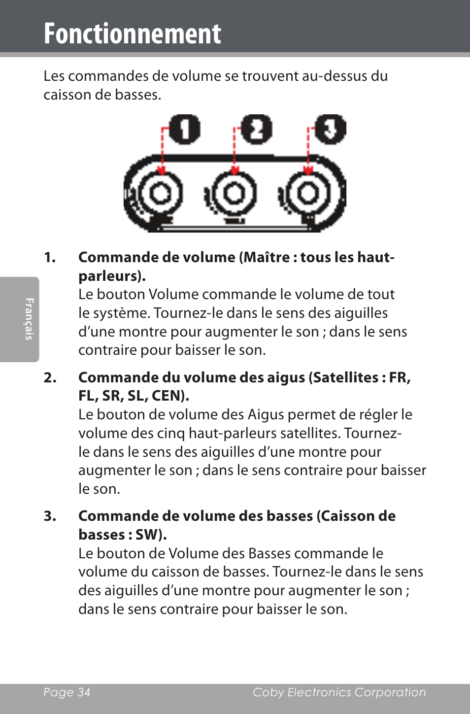 Fonctionnement | COBY electronic CSP96 User Manual | Page 34 / 41
