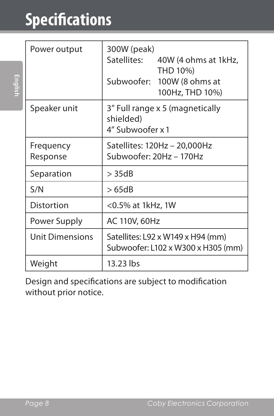 Specifications | COBY electronic CSP96 User Manual | Page 8 / 41