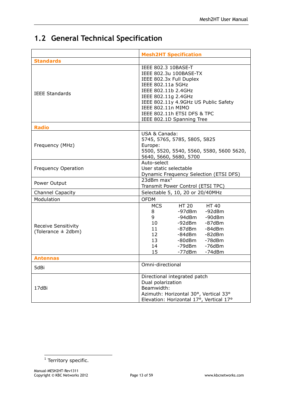 2 general technical specification | KBC Networks Mesh2HT User Manual | Page 13 / 59