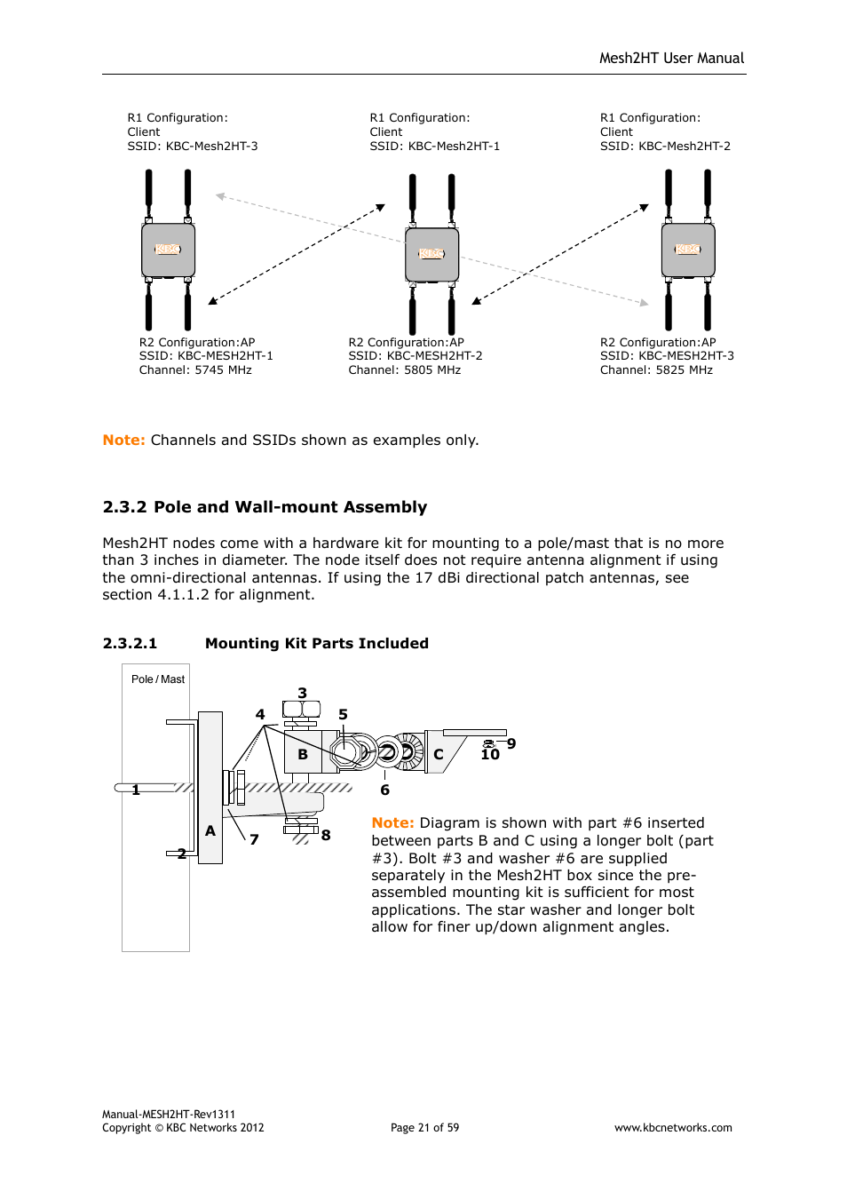 KBC Networks Mesh2HT User Manual | Page 21 / 59