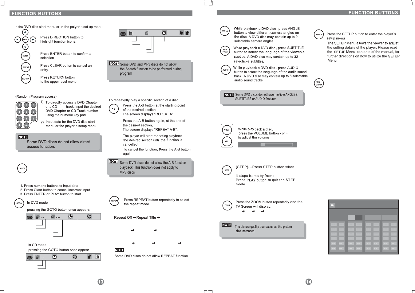 COBY electronic DVD-209 User Manual | Page 10 / 13