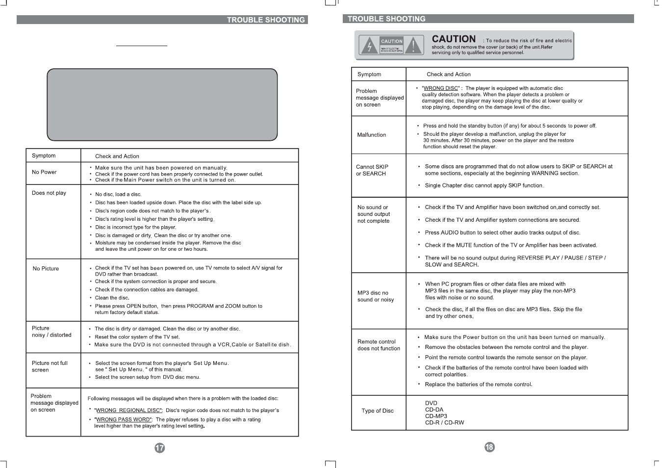 COBY electronic DVD-209 User Manual | Page 12 / 13