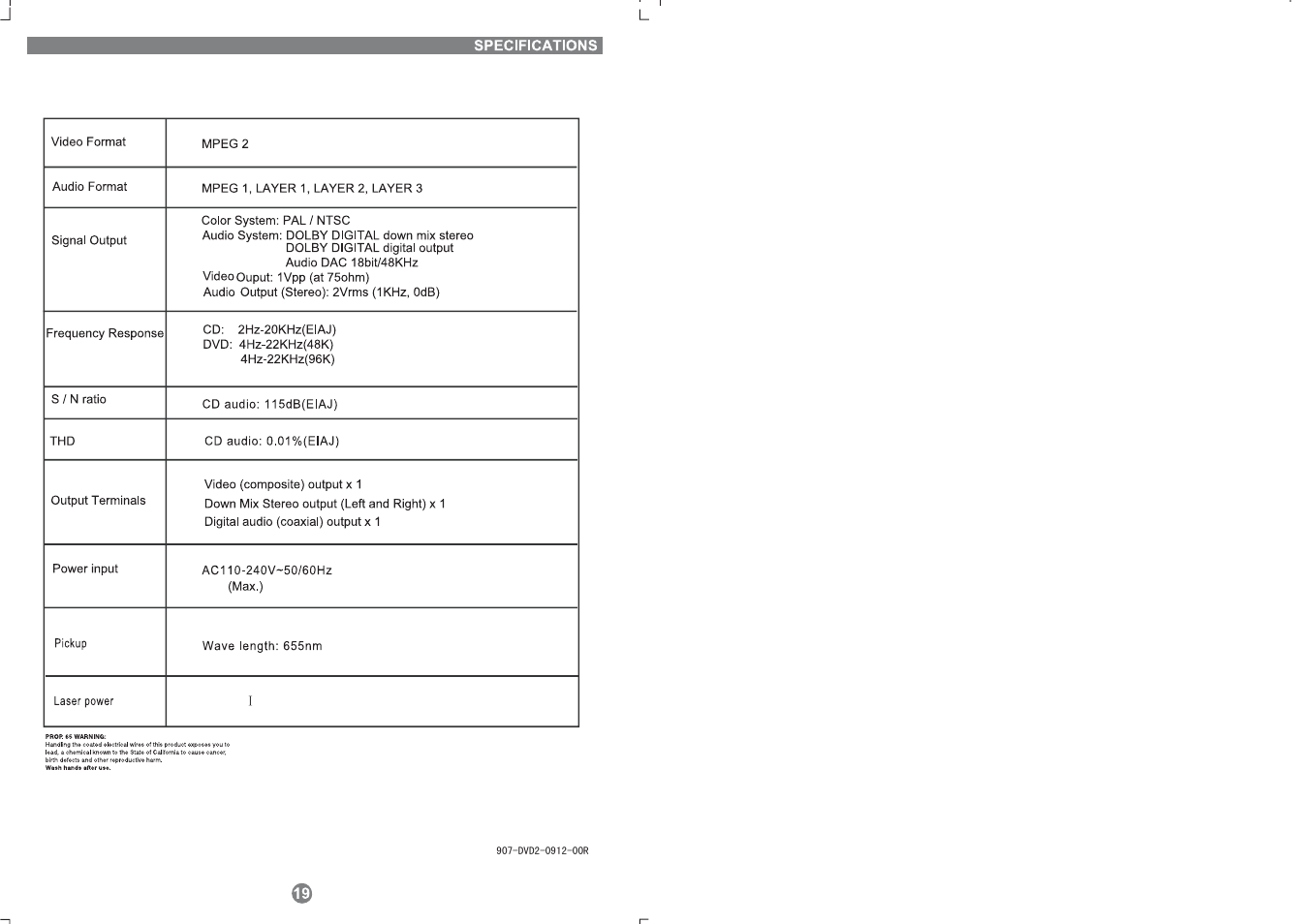 COBY electronic DVD-209 User Manual | Page 13 / 13