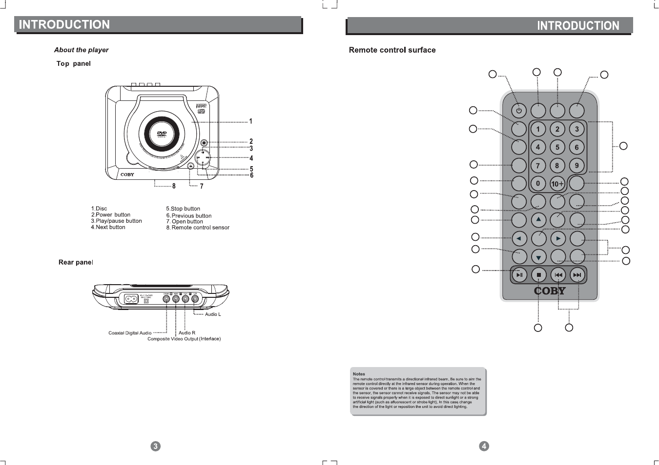 Setup menu, Direction, Prev. / next | Precautions | COBY electronic DVD-209 User Manual | Page 5 / 13