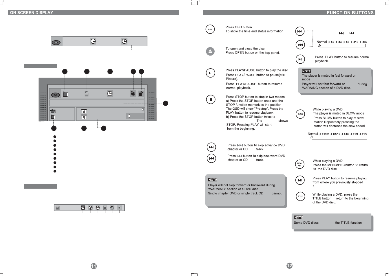 COBY electronic DVD-209 User Manual | Page 9 / 13