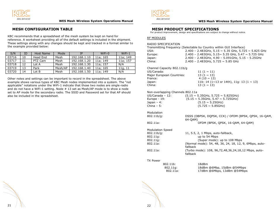 KBC Networks WES User Manual | Page 15 / 19