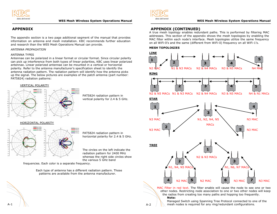 KBC Networks WES User Manual | Page 18 / 19