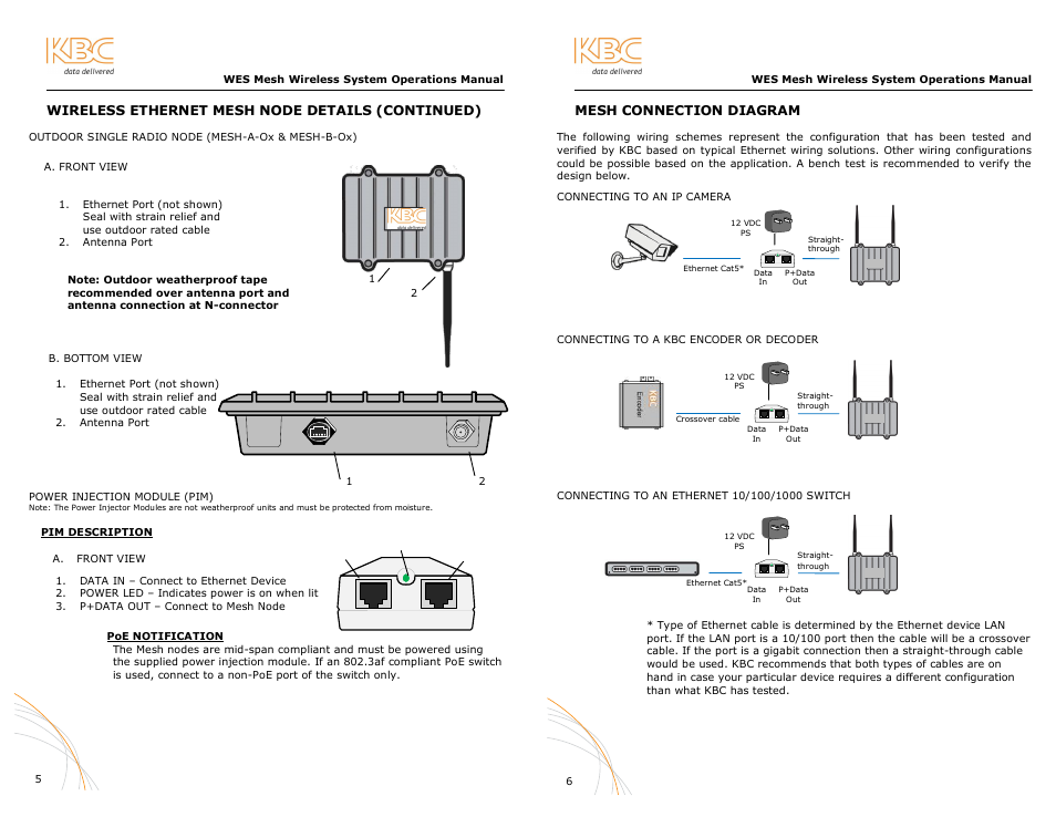 KBC Networks WES User Manual | Page 7 / 19