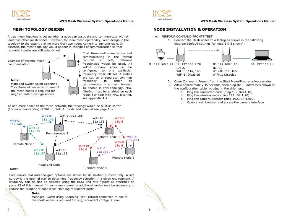 KBC Networks WES User Manual | Page 8 / 19