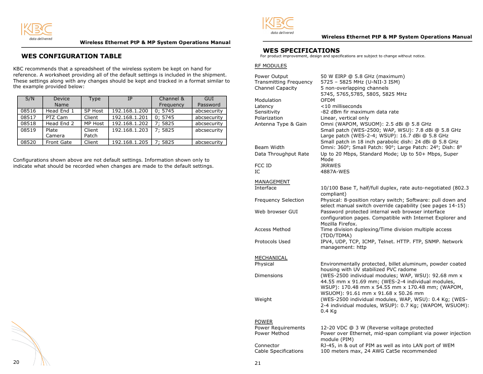 KBC Networks WES User Manual | Page 15 / 18