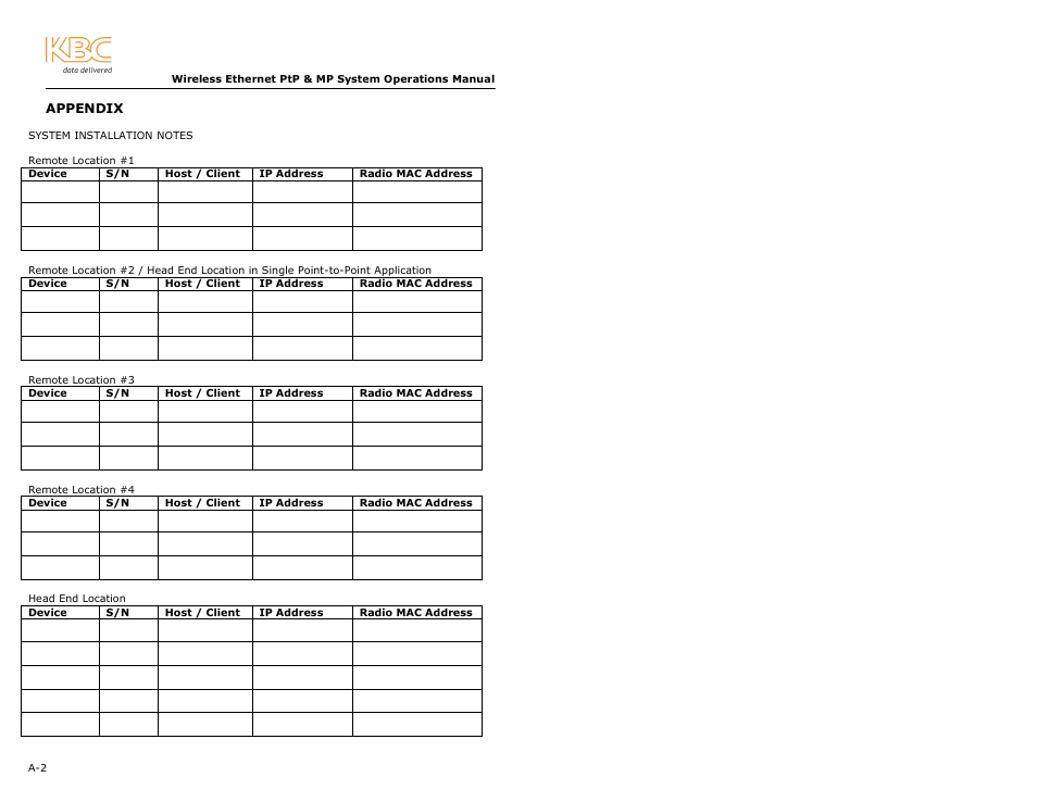 KBC Networks WES User Manual | Page 18 / 18