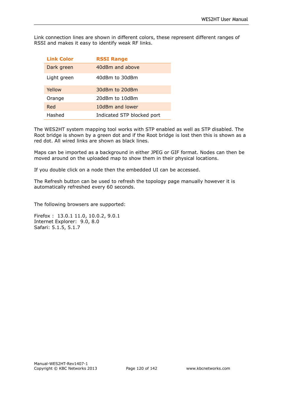 KBC Networks WES2HT User Manual | Page 121 / 142