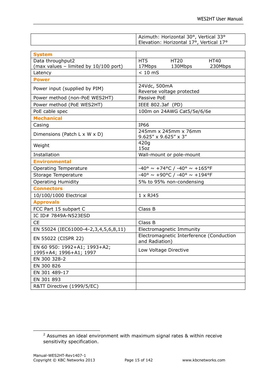 KBC Networks WES2HT User Manual | Page 16 / 142