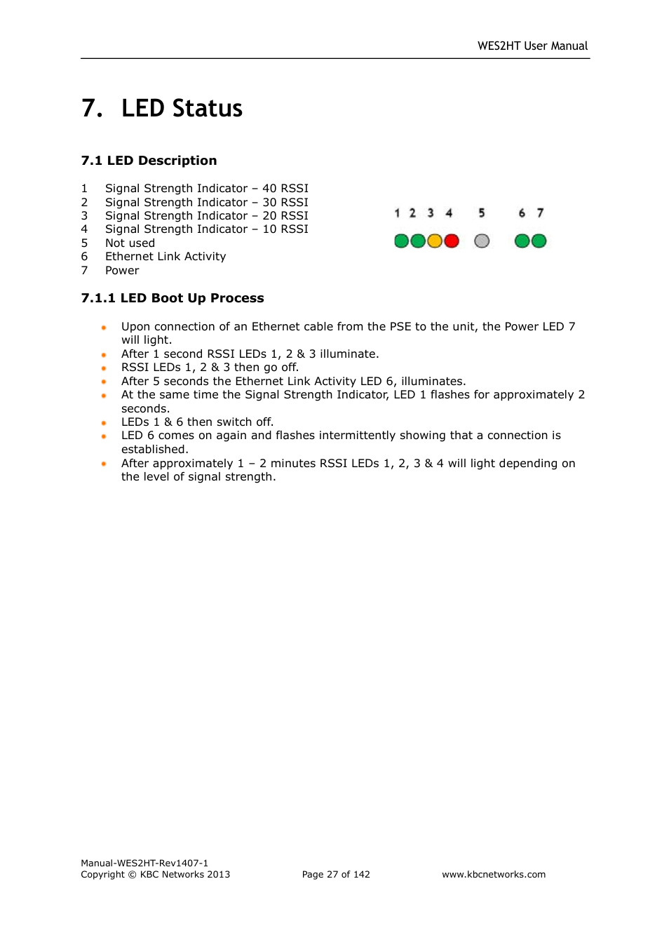 Led status | KBC Networks WES2HT User Manual | Page 28 / 142