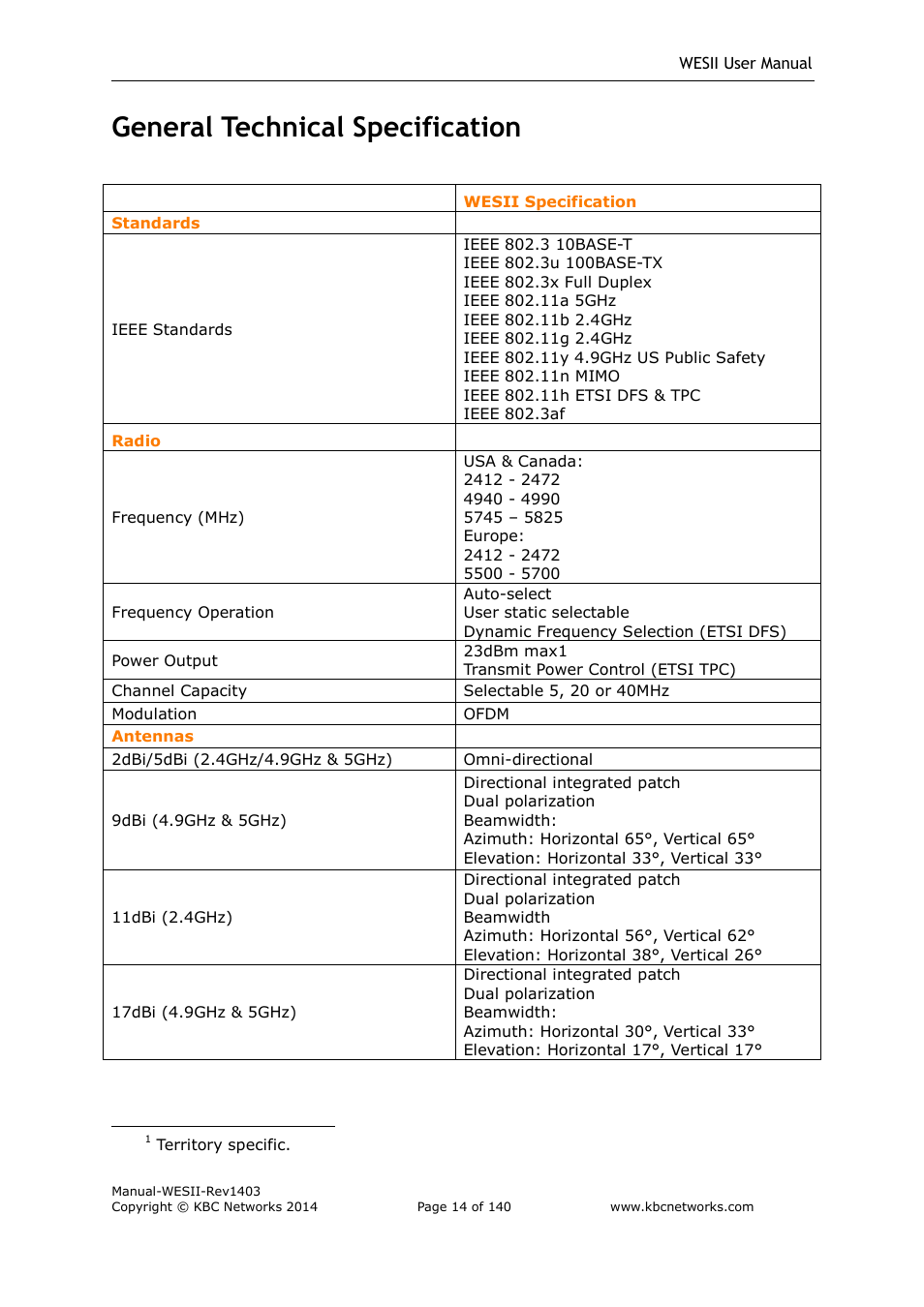 General technical specification | KBC Networks WESII User Manual | Page 15 / 141