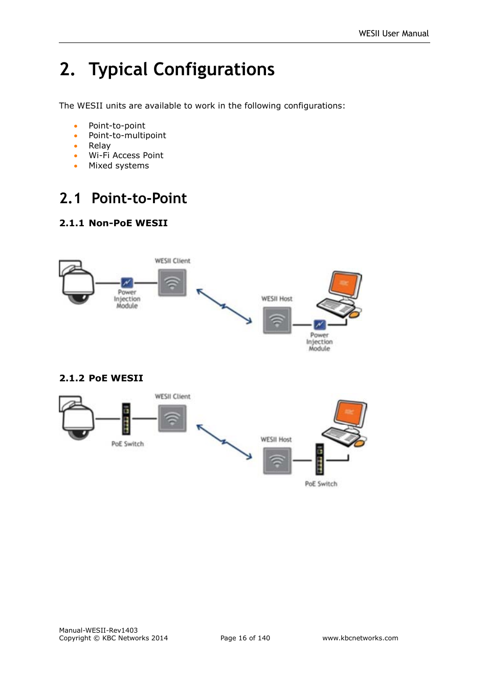 Typical configurations, 1 point-to-point | KBC Networks WESII User Manual | Page 17 / 141