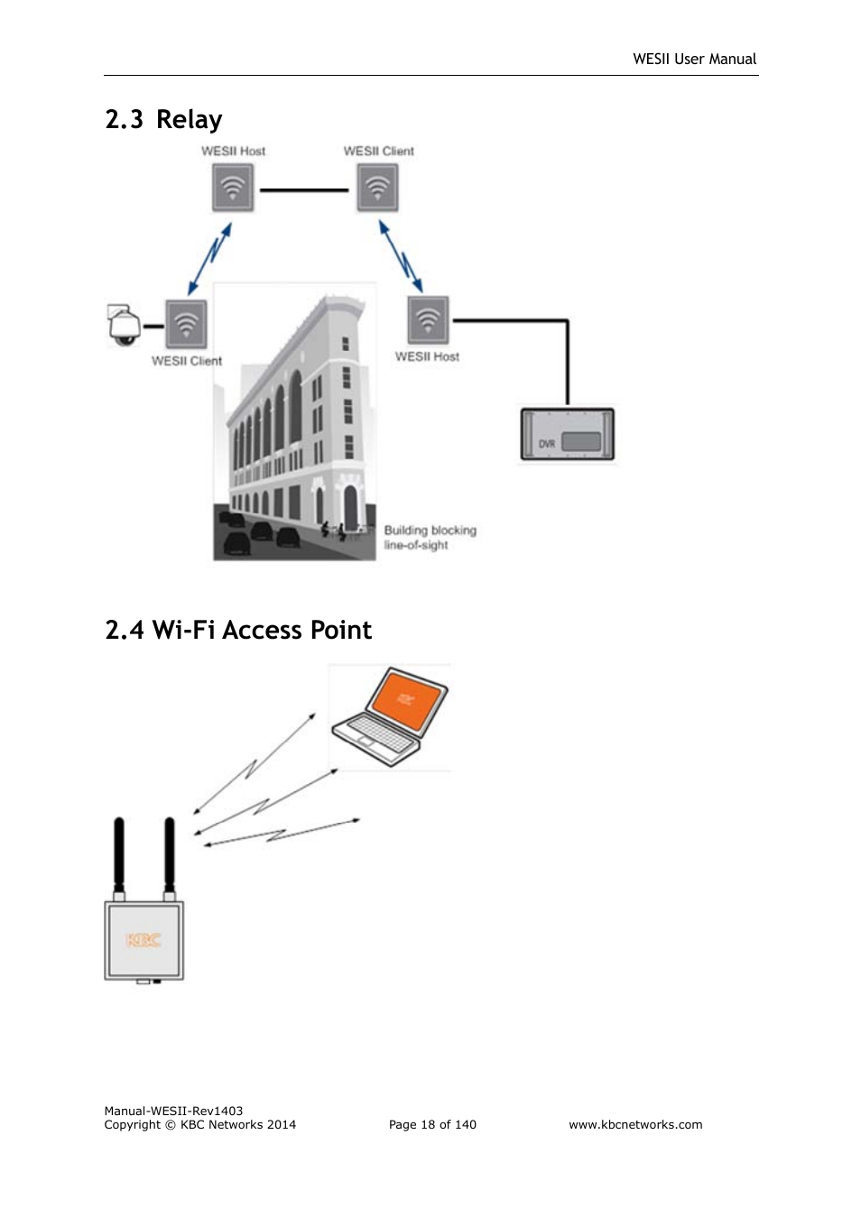 3 relay, 4 wi-fi access point | KBC Networks WESII User Manual | Page 19 / 141