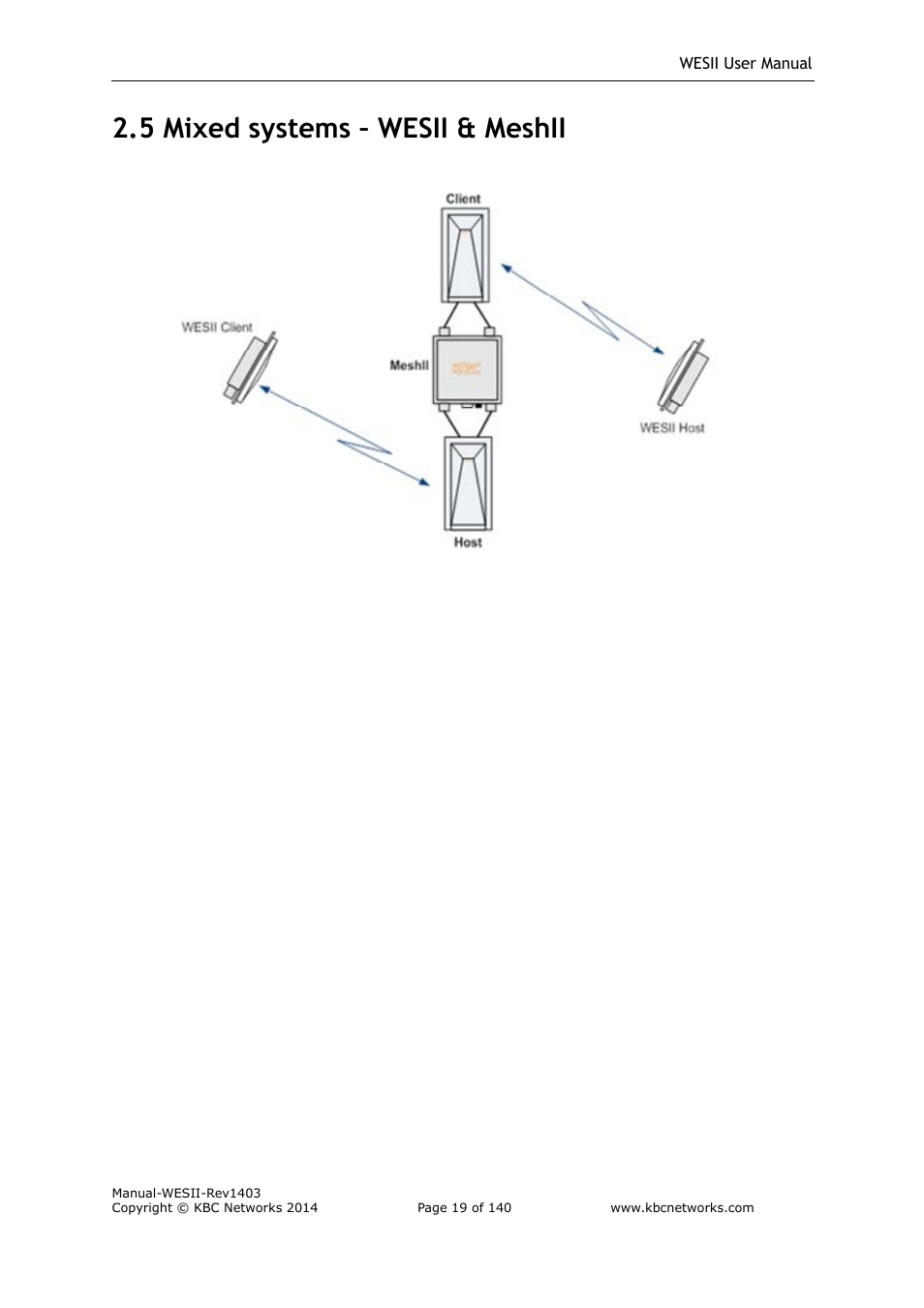 5 mixed systems – wesii & meshii | KBC Networks WESII User Manual | Page 20 / 141