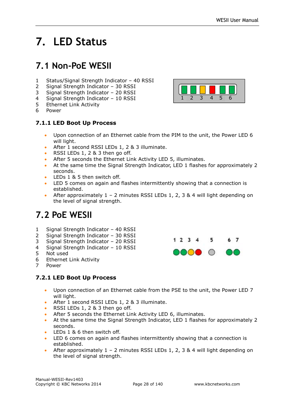 Led status, 1 non-poe wesii, 2 poe wesii | KBC Networks WESII User Manual | Page 29 / 141