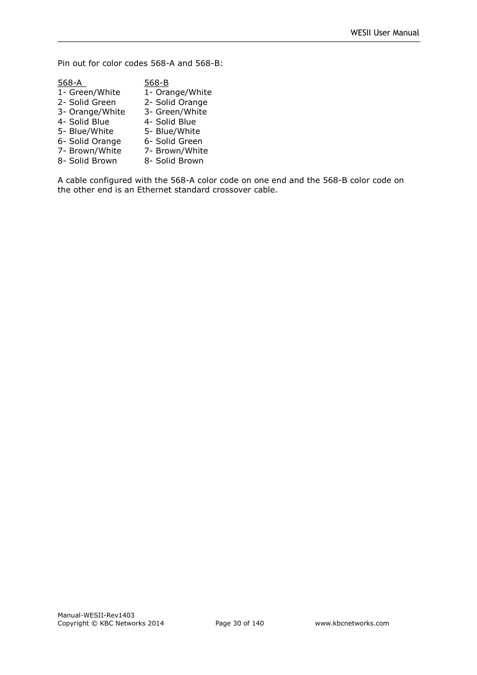 KBC Networks WESII User Manual | Page 31 / 141