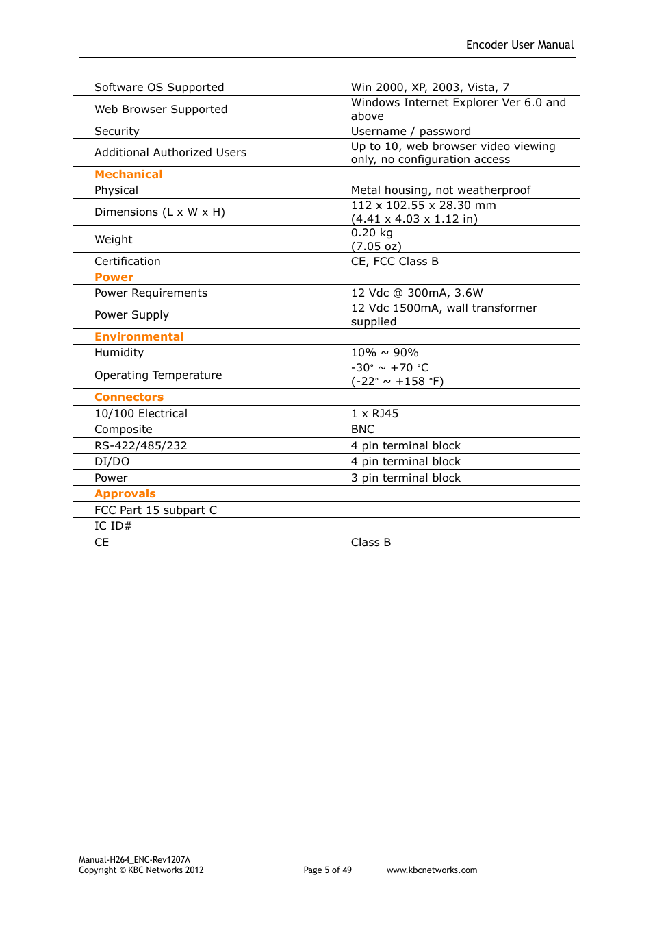 KBC Networks H.264 Encoder User Manual | Page 5 / 49