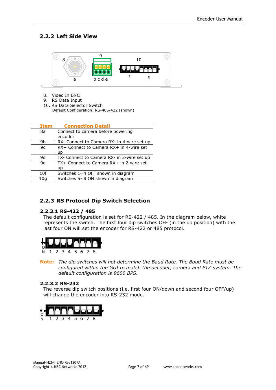 KBC Networks H.264 Encoder User Manual | Page 7 / 49