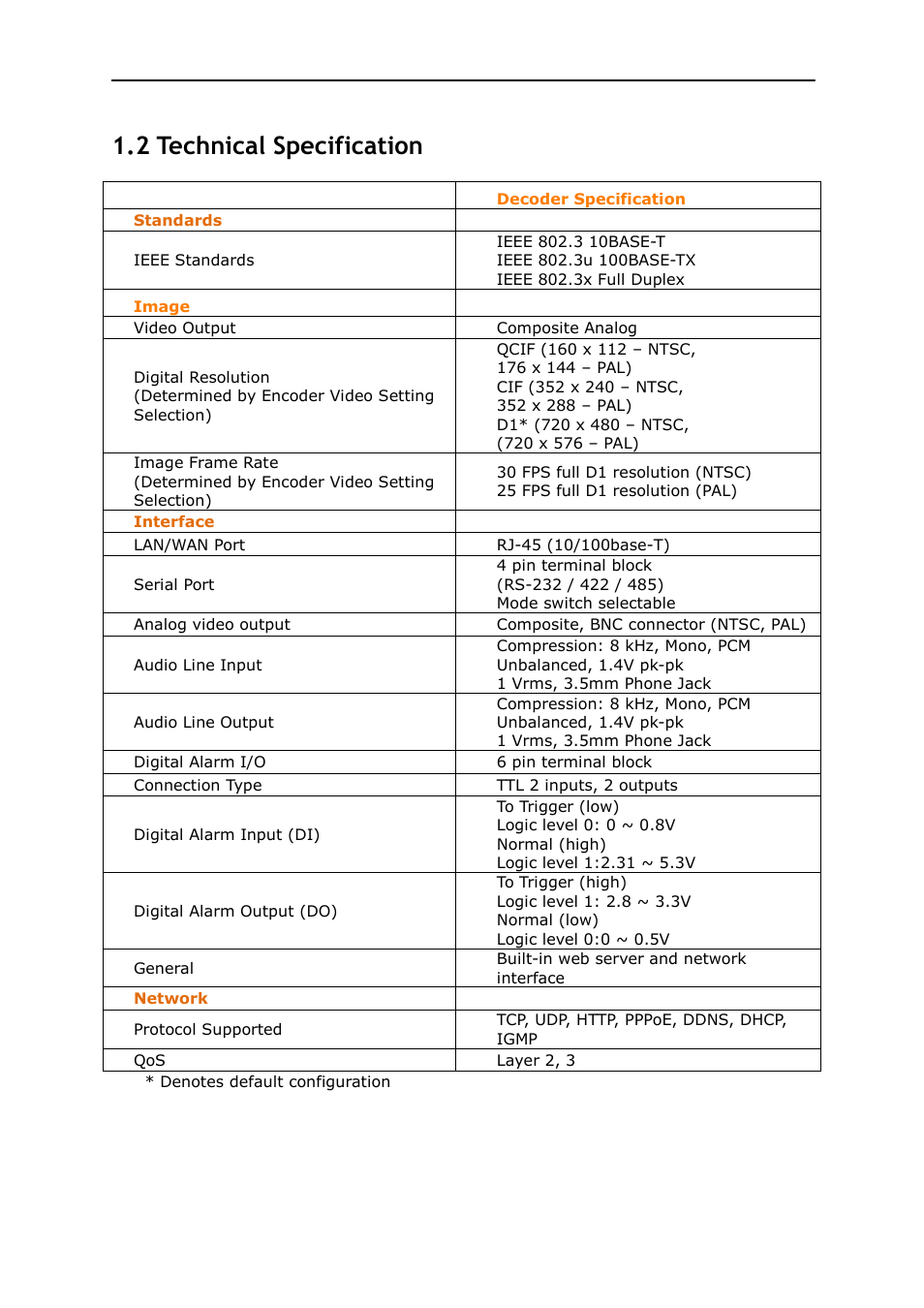 Technical specification, 2 technical specification | KBC Networks MPEG4 Decoder User Manual | Page 4 / 29