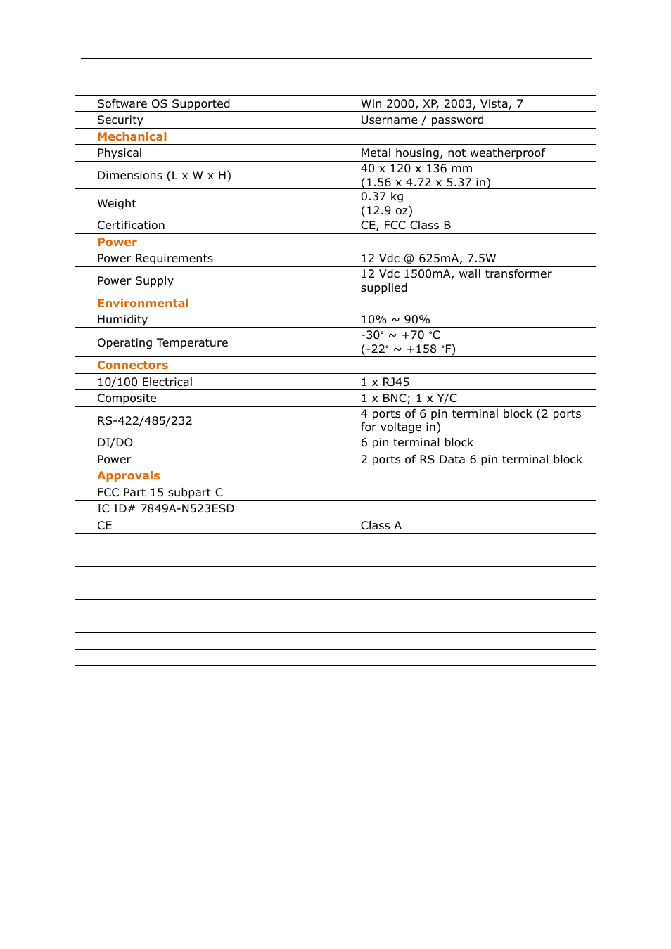 KBC Networks MPEG4 Decoder User Manual | Page 5 / 29