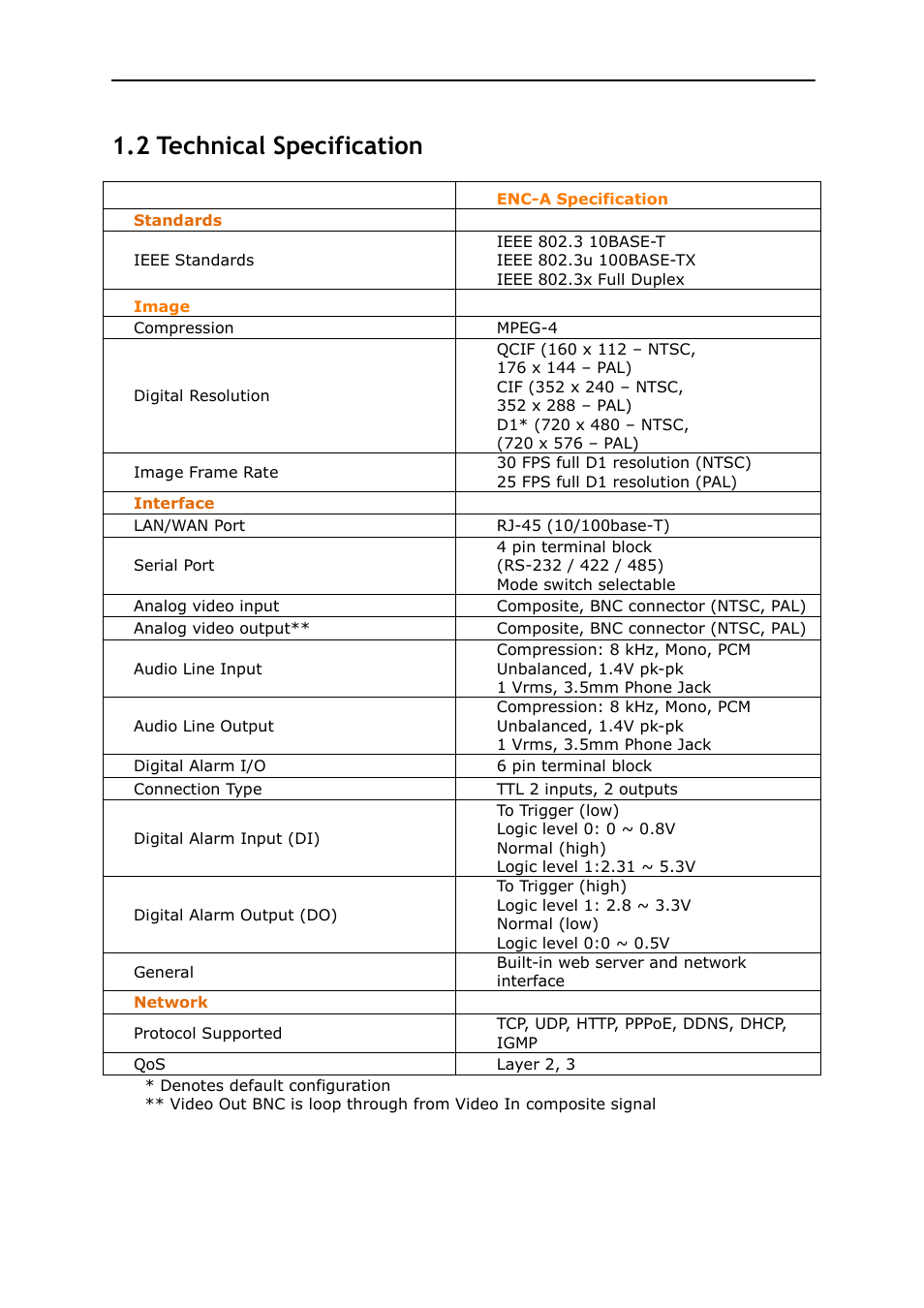 Technical specification, 2 technical specification | KBC Networks MPEG4 Encoder User Manual | Page 4 / 33