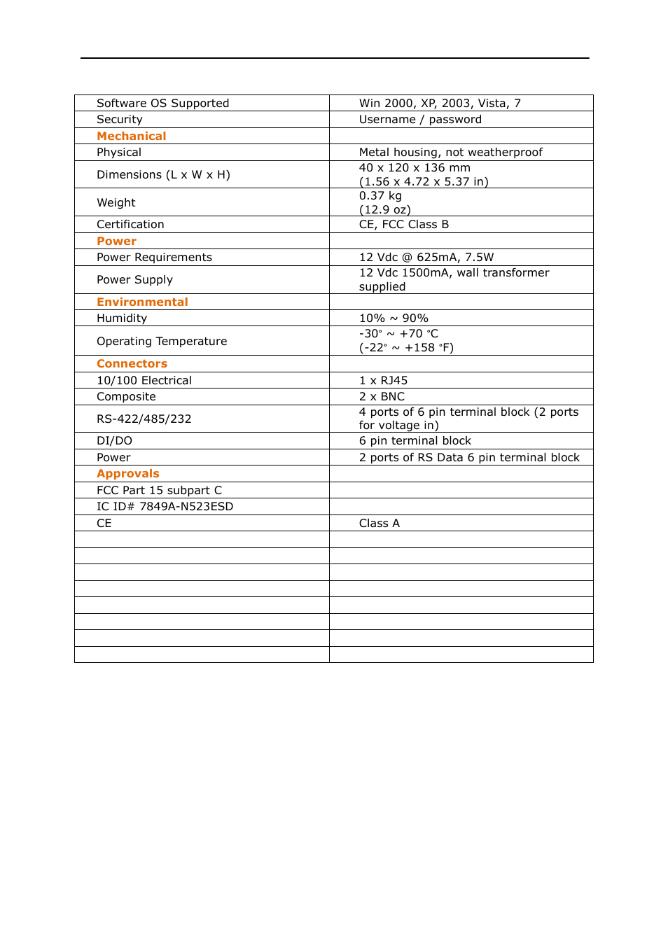 KBC Networks MPEG4 Encoder User Manual | Page 5 / 33