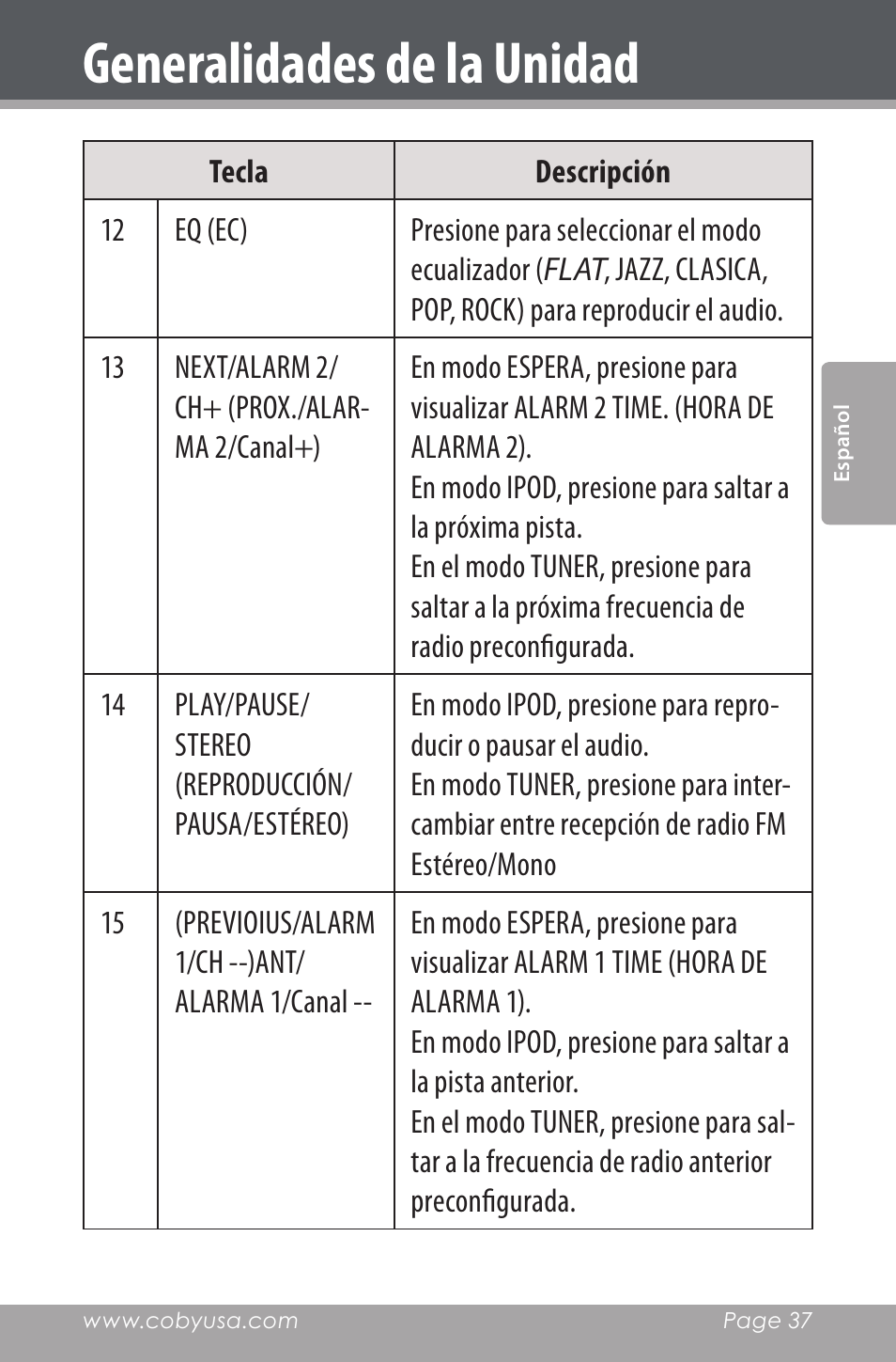 Generalidades de la unidad | COBY electronic CSMP160 User Manual | Page 37 / 84