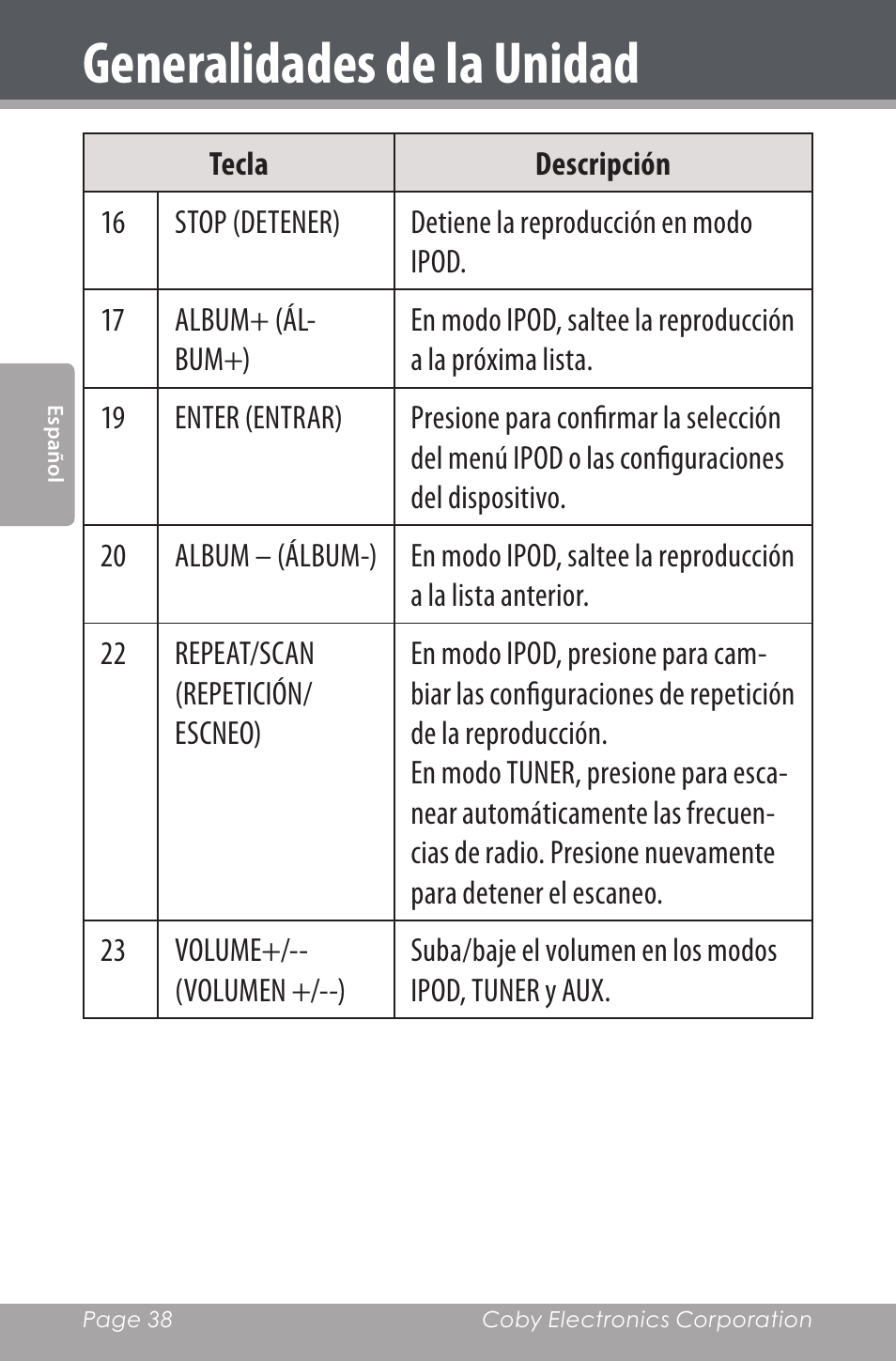 Generalidades de la unidad | COBY electronic CSMP160 User Manual | Page 38 / 84