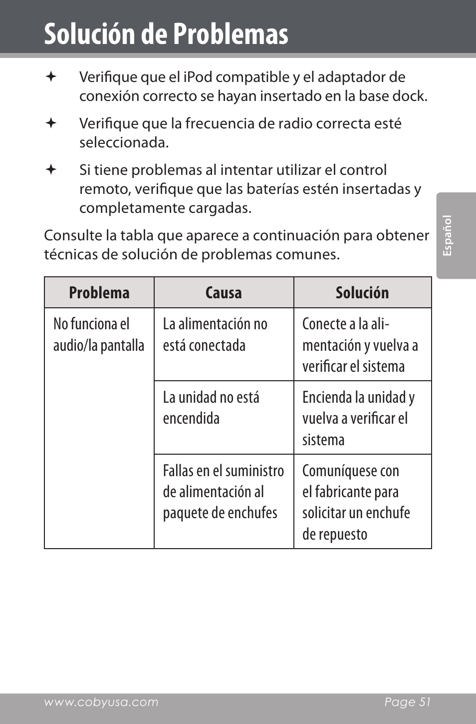 Solución de problemas | COBY electronic CSMP160 User Manual | Page 51 / 84