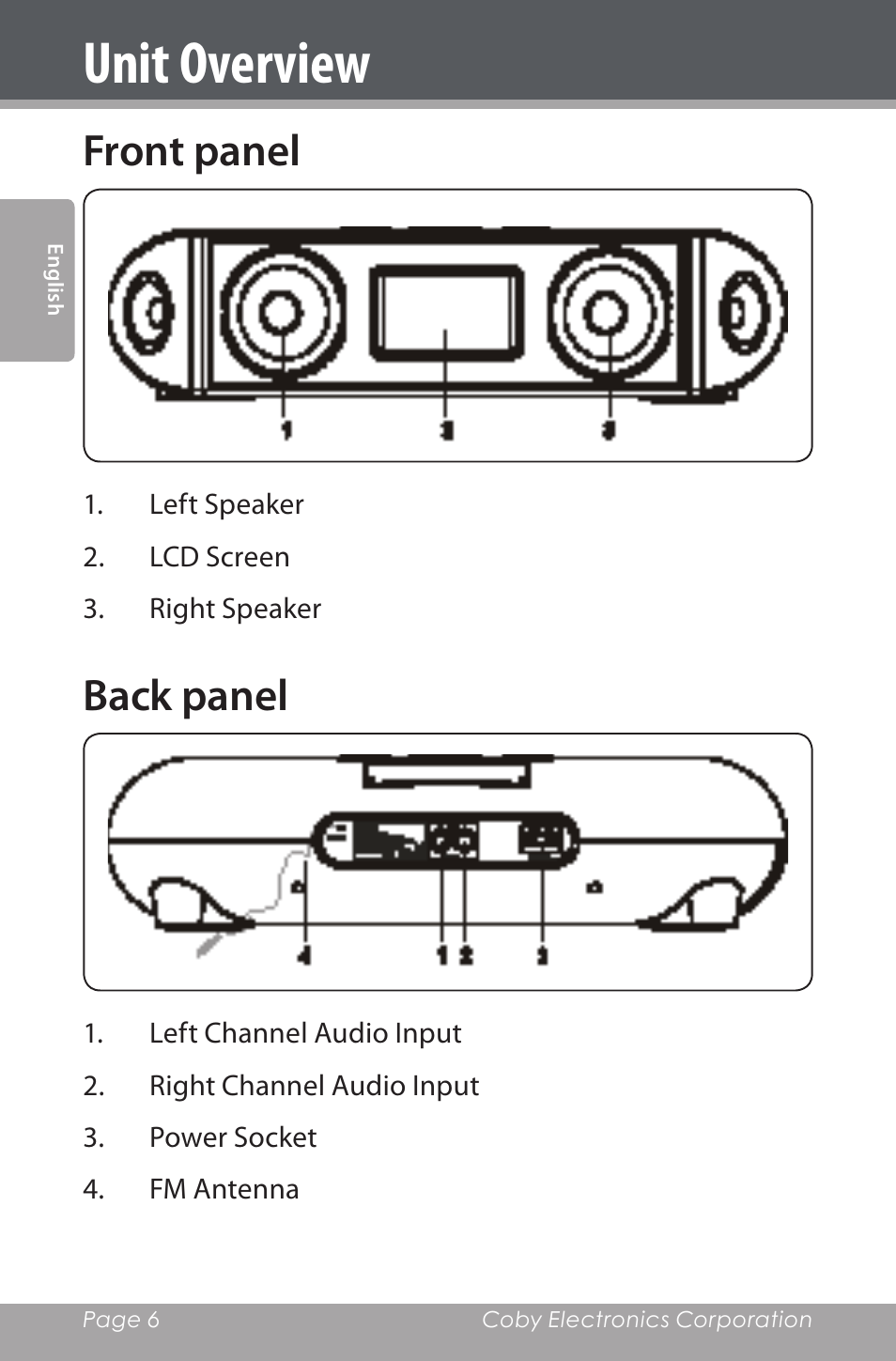 Unit overview, Front panel, Back panel | COBY electronic CSMP160 User Manual | Page 6 / 84