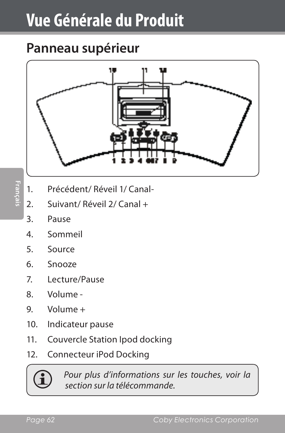 Panneau supérieur, Vue générale du produit | COBY electronic CSMP160 User Manual | Page 62 / 84