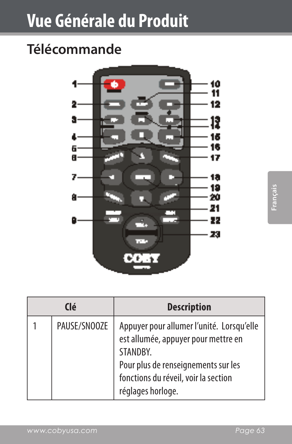 Télécommande, Vue générale du produit | COBY electronic CSMP160 User Manual | Page 63 / 84