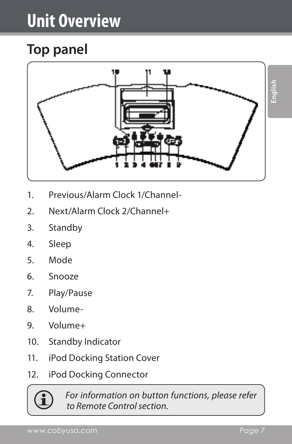 Top panel, Unit overview | COBY electronic CSMP160 User Manual | Page 7 / 84