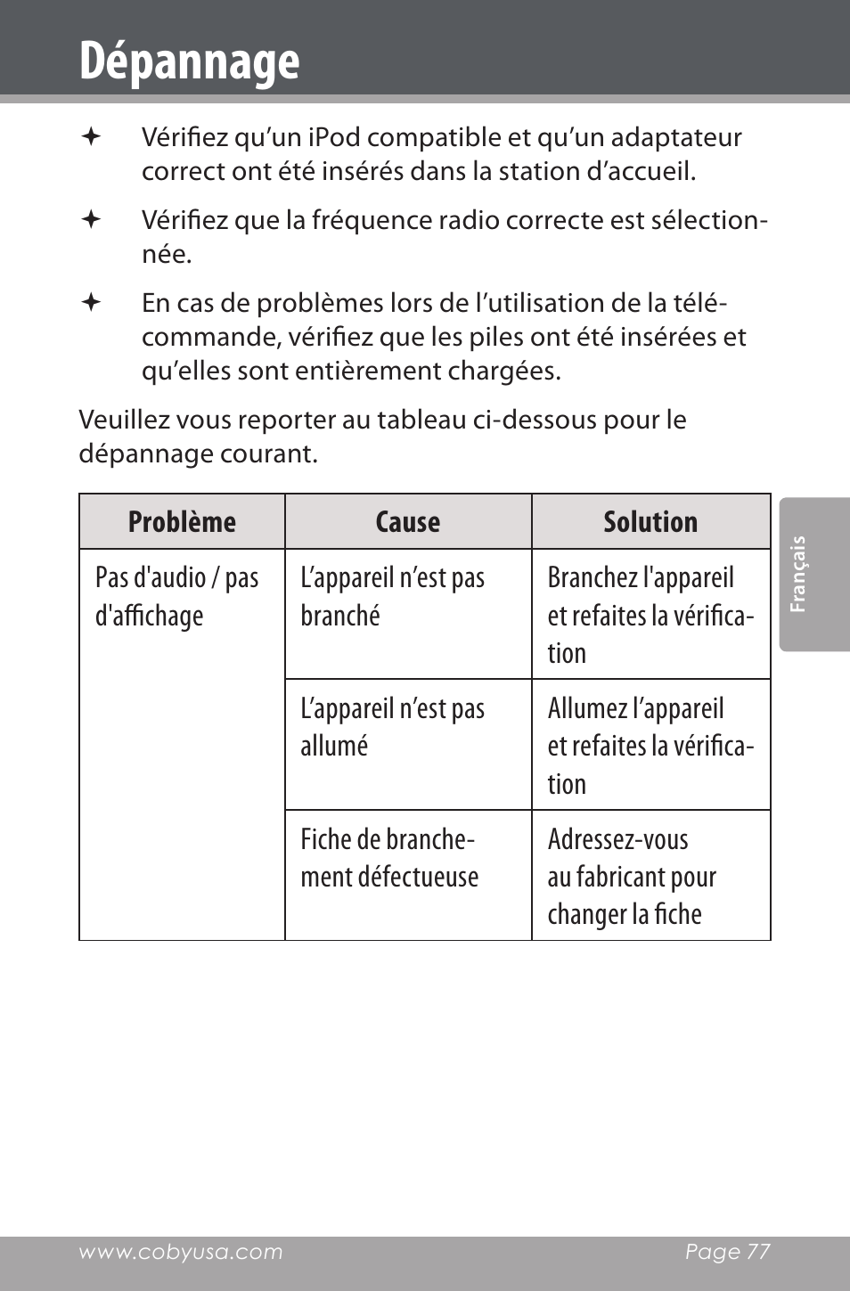 Dépannage | COBY electronic CSMP160 User Manual | Page 77 / 84