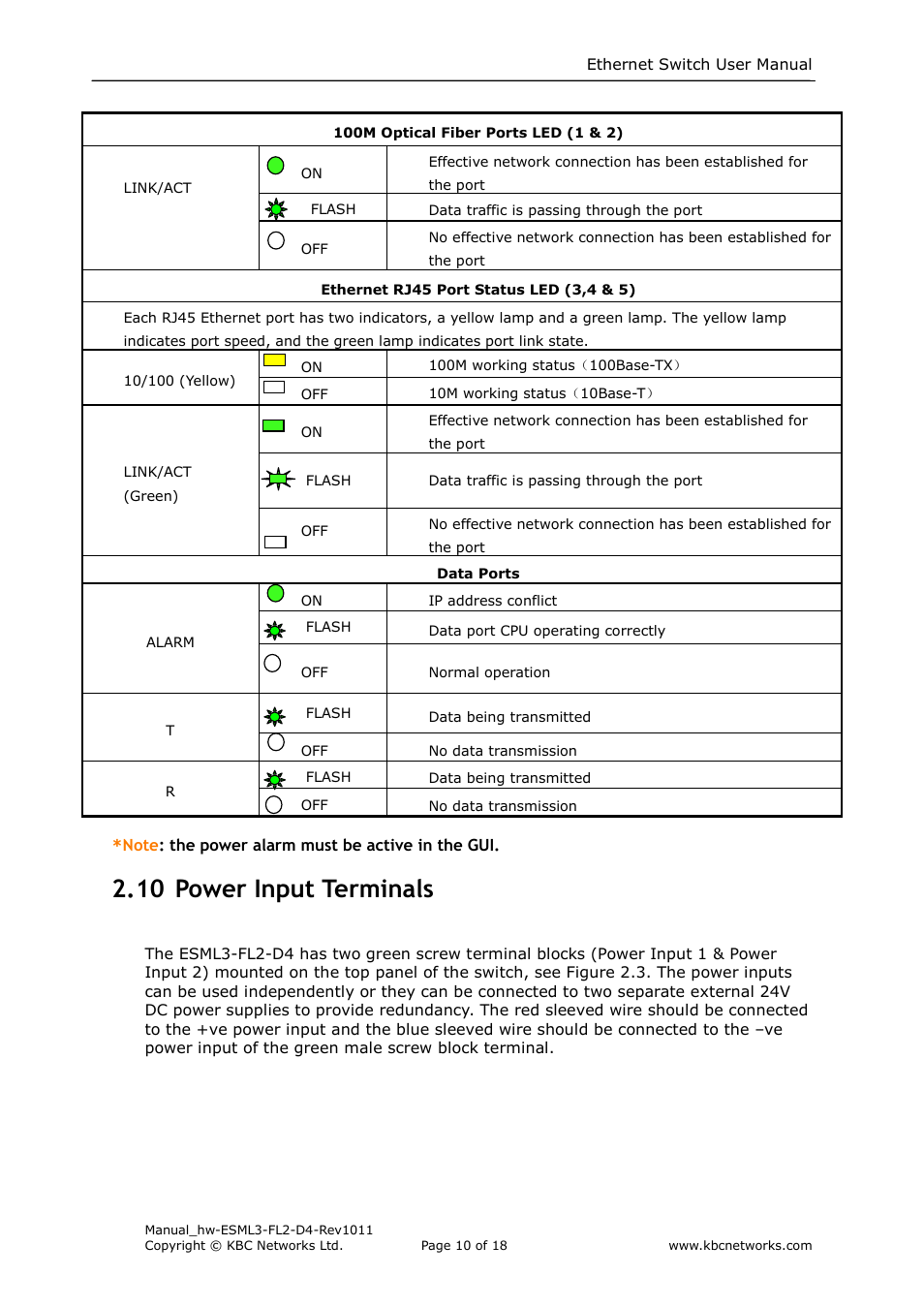 10 power input terminals | KBC Networks ESML3-FL2-D4 User Manual | Page 10 / 18