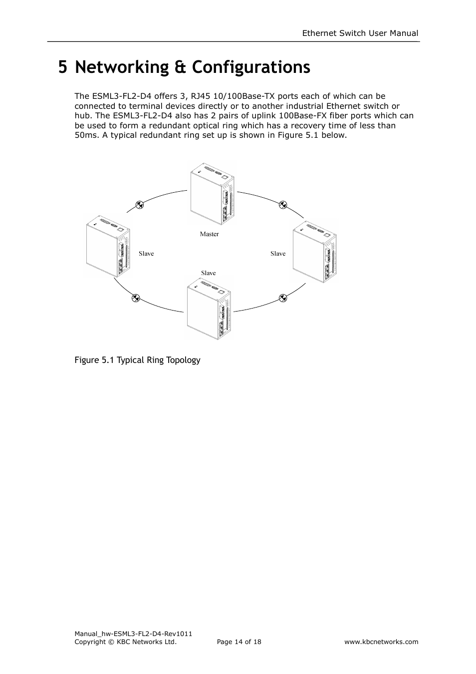 5 networking & configurations | KBC Networks ESML3-FL2-D4 User Manual | Page 14 / 18