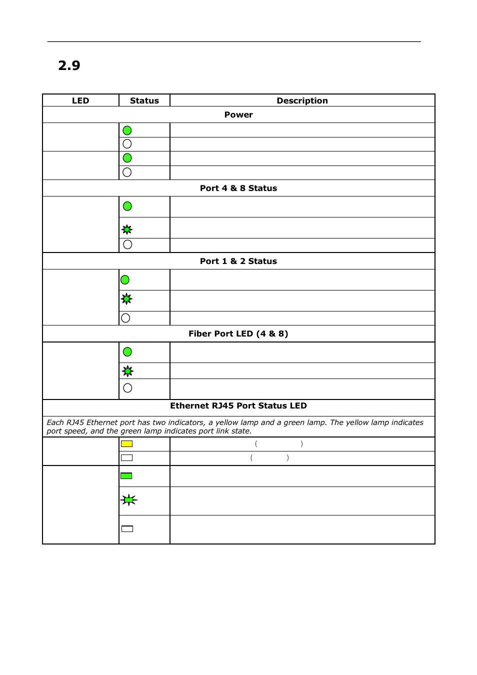 9 led status | KBC Networks ESML6-FL2 User Manual | Page 11 / 20