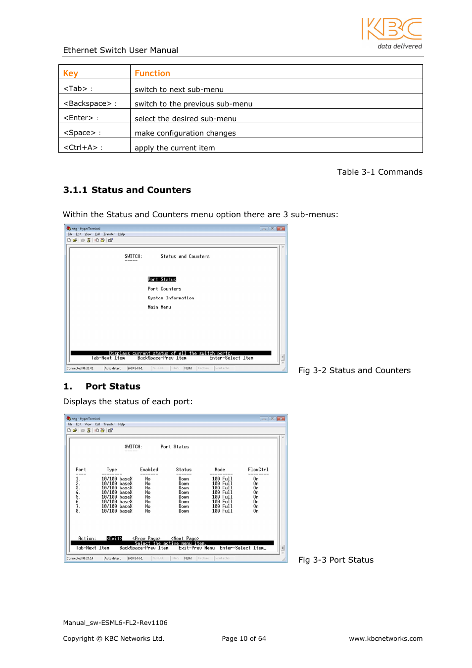 KBC Networks ESML6-FL2 User Manual | Page 11 / 64