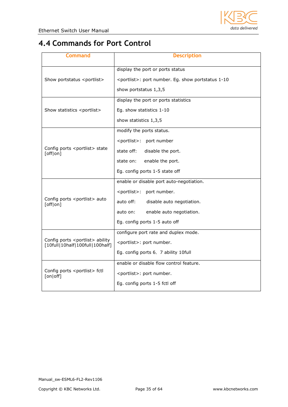 4 commands for port control | KBC Networks ESML6-FL2 User Manual | Page 36 / 64