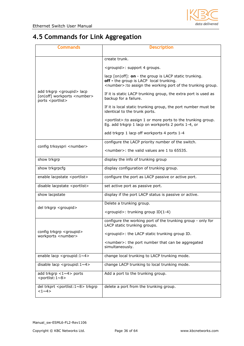 5 commands for link aggregation | KBC Networks ESML6-FL2 User Manual | Page 37 / 64