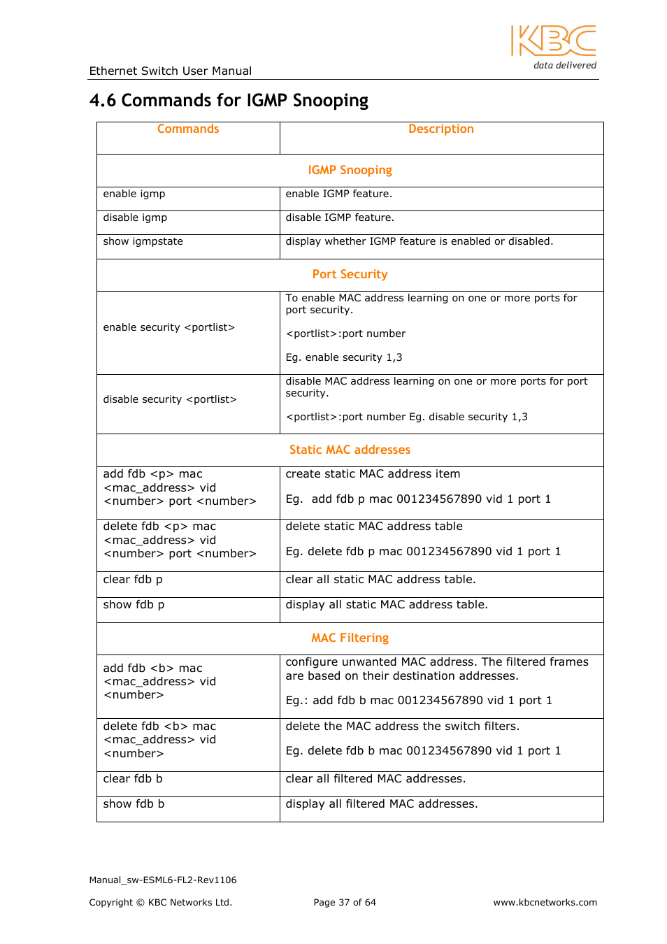 6 commands for igmp snooping | KBC Networks ESML6-FL2 User Manual | Page 38 / 64