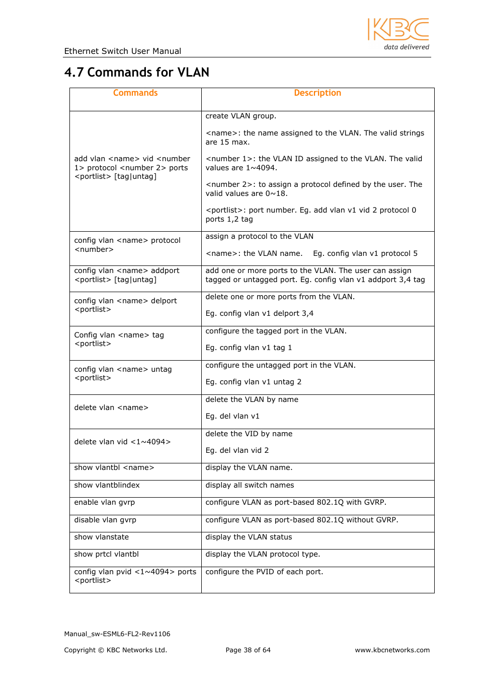 7 commands for vlan | KBC Networks ESML6-FL2 User Manual | Page 39 / 64