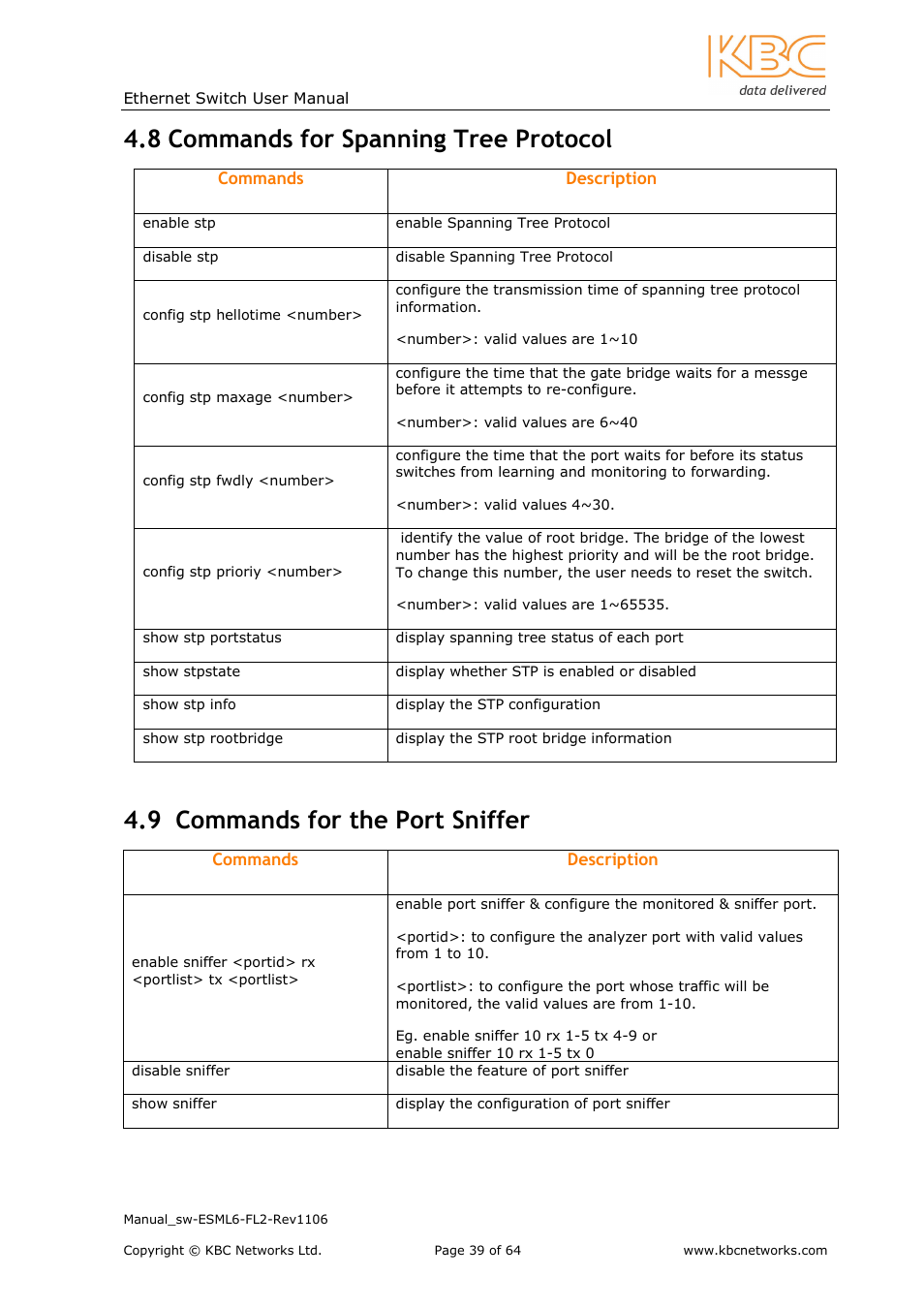 8 commands for spanning tree protocol, 9 commands for the port sniffer | KBC Networks ESML6-FL2 User Manual | Page 40 / 64