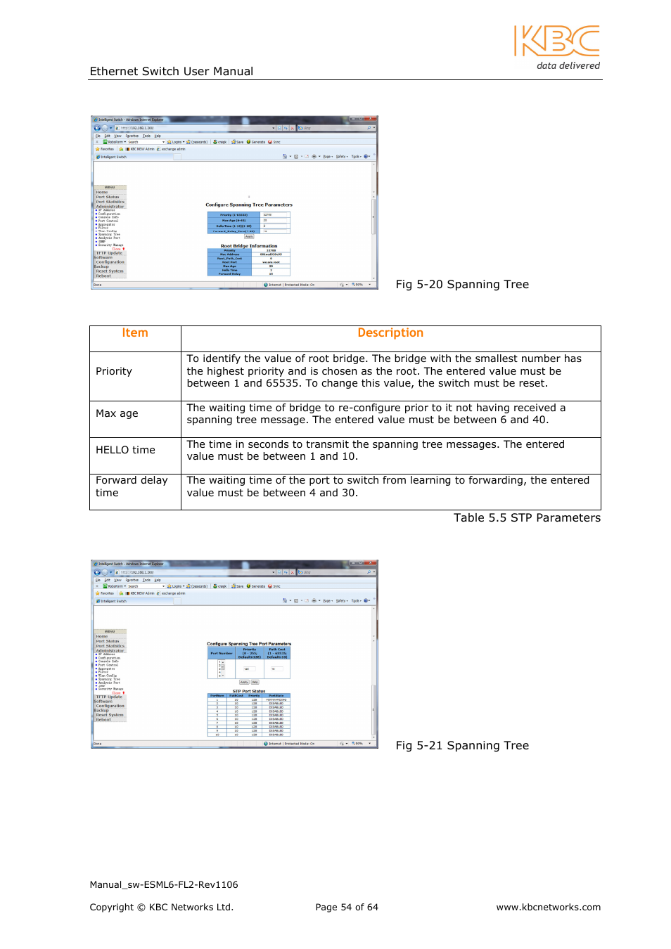 KBC Networks ESML6-FL2 User Manual | Page 55 / 64