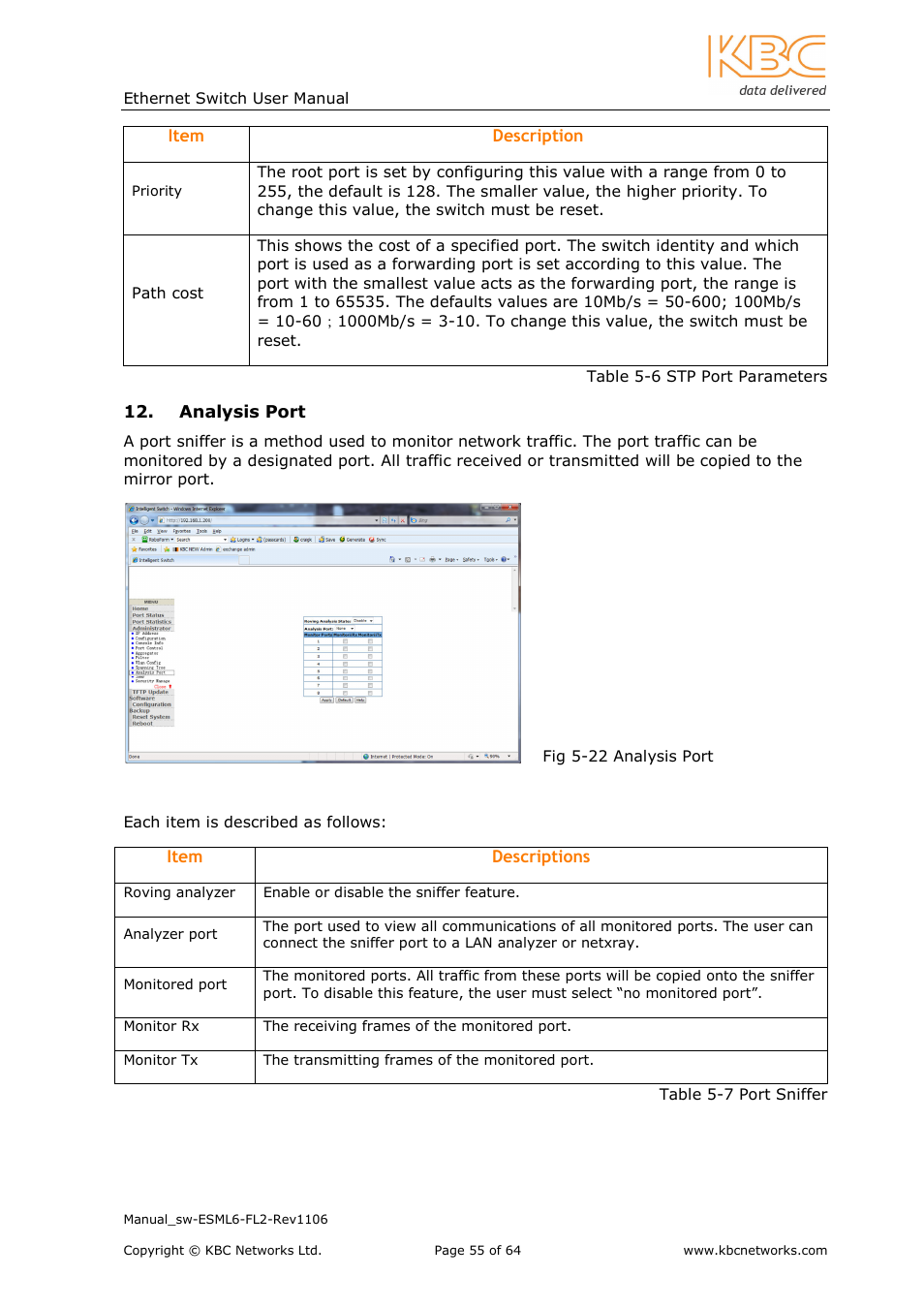 KBC Networks ESML6-FL2 User Manual | Page 56 / 64