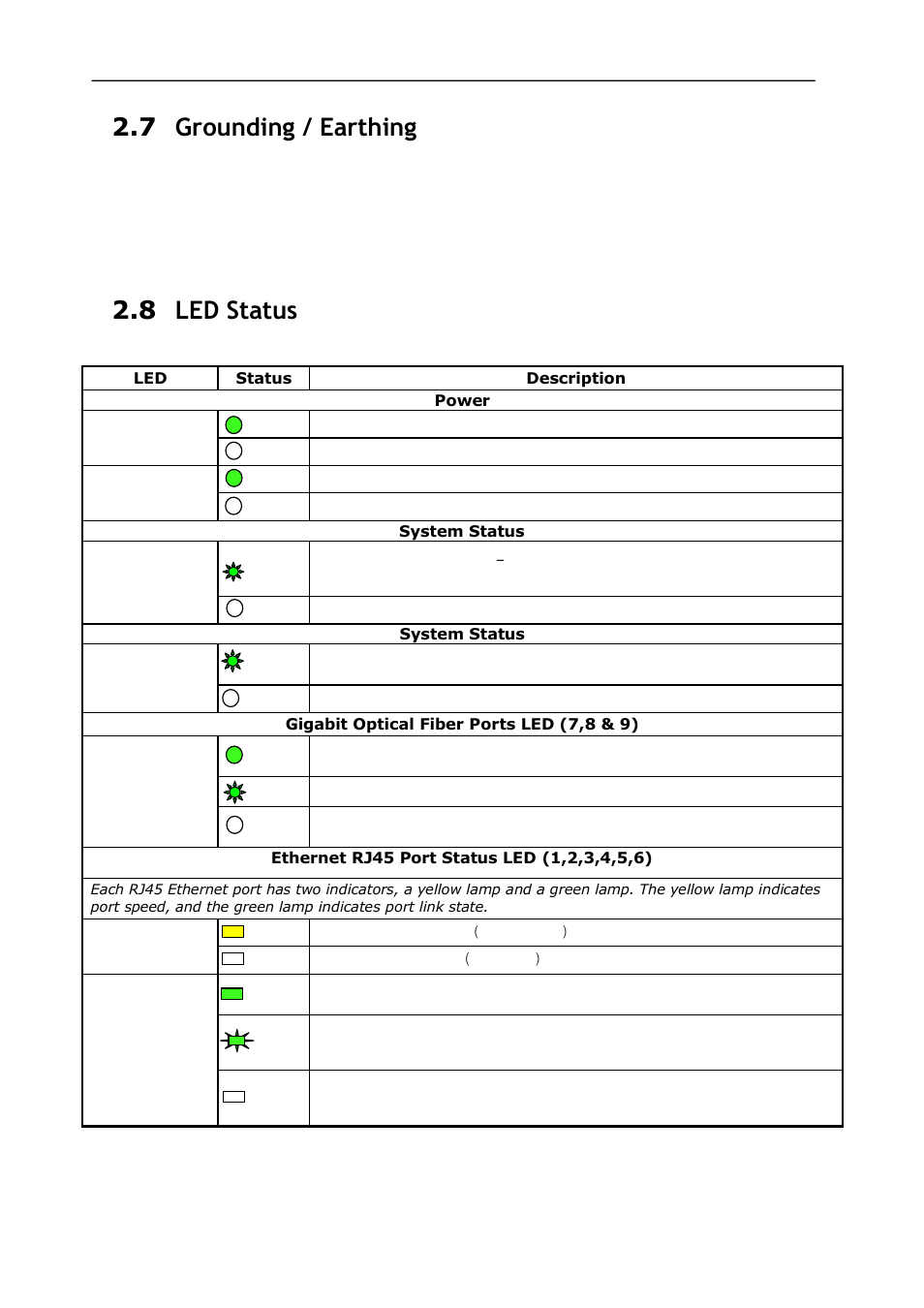 Rounding, Arthing, Tatus | 7 grounding / earthing, 8 led status | KBC Networks ESML6-P3 User Manual | Page 9 / 17